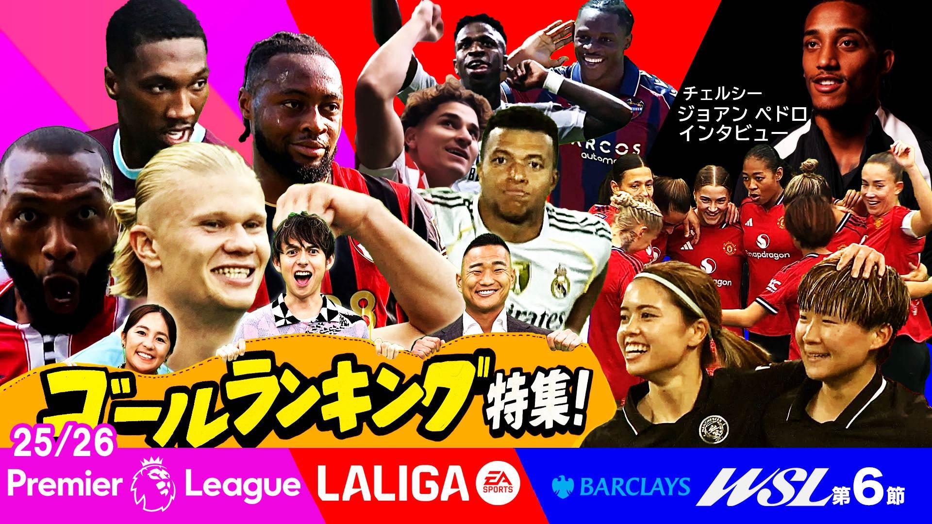 第55回「第6節WSLダイジェスト、好調ジョアン・ペドロにインタビュー」